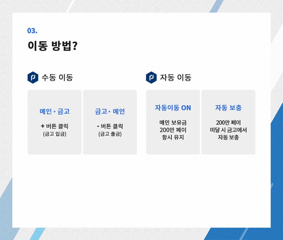 페이다 금고 안내 4