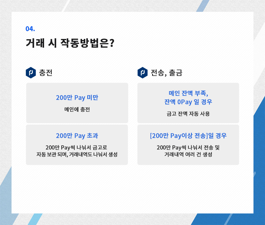 페이다 금고 안내 5